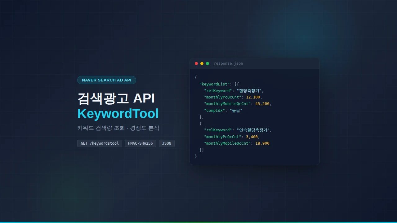 네이버 검색광고 API
